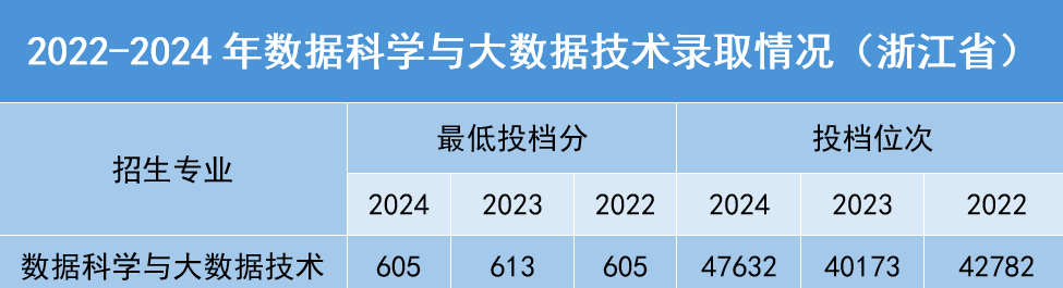 大数据.png