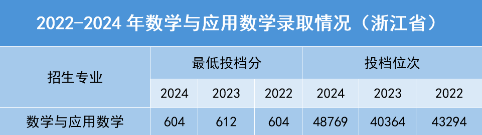 数学.png