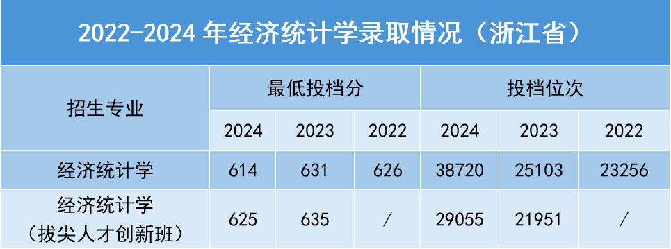 经统.png