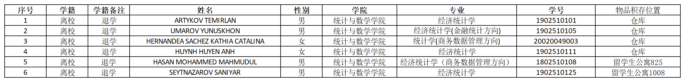 校内长期积存物品的学生名单_自慰高潮
.png 校内长期积存物品的学生名单_自慰高潮
.png
