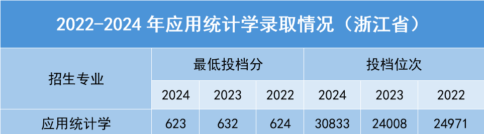 应统.png